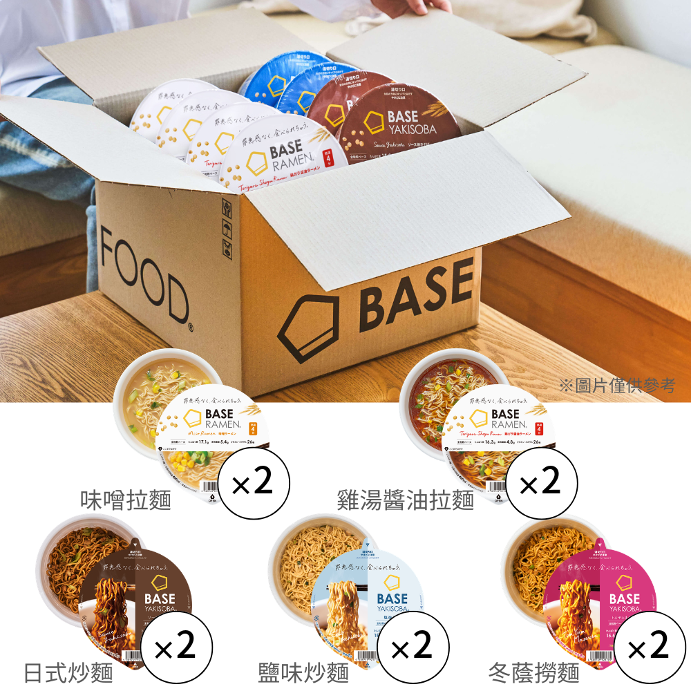 BASE FOOD愛麵一族集合 定期體驗組